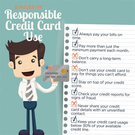 Responsible Use of Credit Cards