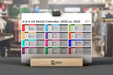 Retail Calendar