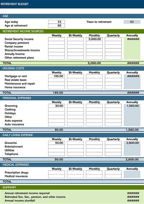 Retirement Budget Template