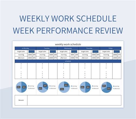 Reviewing and adjusting your schedule regularly