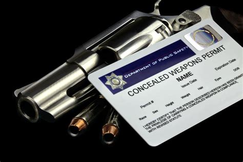 Revolvers for Concealed Carry Permits