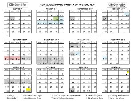 Richardson Tx ISD academics image 3