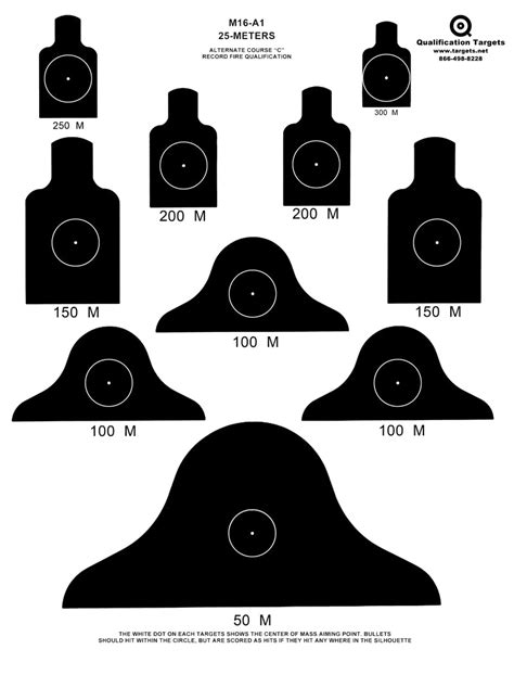 Rifle Qualification Target