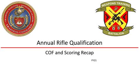 Rifle Qualification Techniques