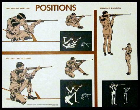 Rifle shooting techniques