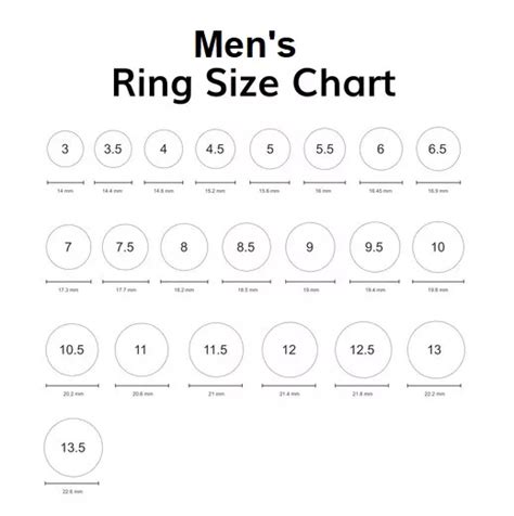 Ring Size Calculator