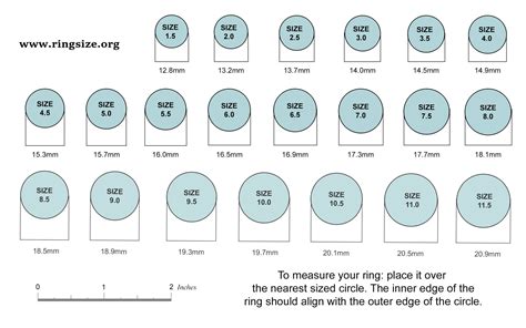 Description of Ring Size Chart 1