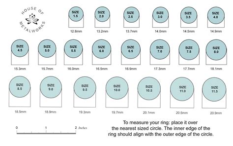 Description of Ring Size Chart 4