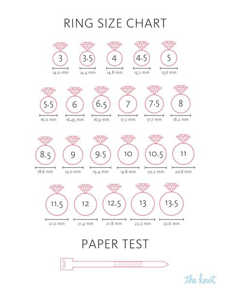 Description of Ring Size Chart 6