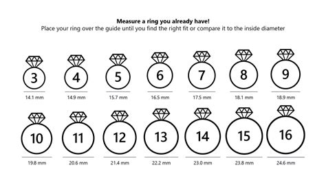 Ring Size Chart