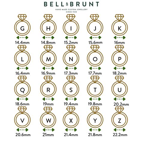 Ring size chart with measurements