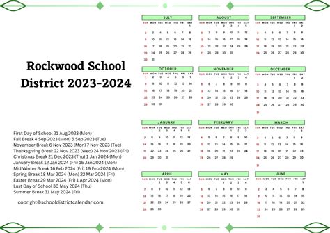 Description of Rockwood District Calendar Events