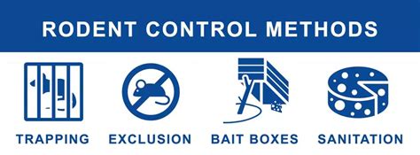 Description of Rodent Control Methods