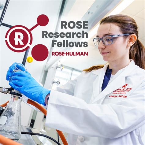 Rose Hulman Institute Research