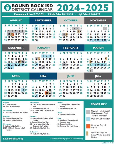 Benefits of Round Rock ISD Calendar