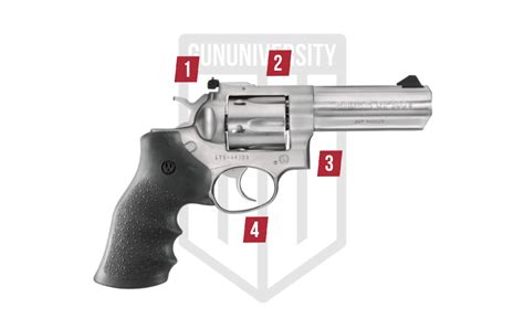 Ruger GP100 Safety Features