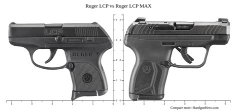 Ruger LCP Comparison Gallery