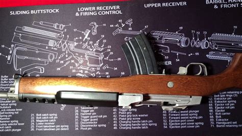 Ruger Mini-30 trigger issues