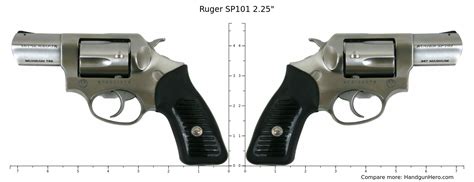 Ruger SP101 Comparison