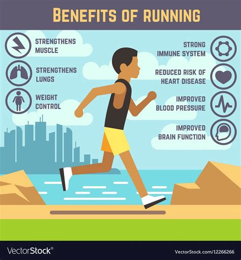 Benefits of running a half marathon