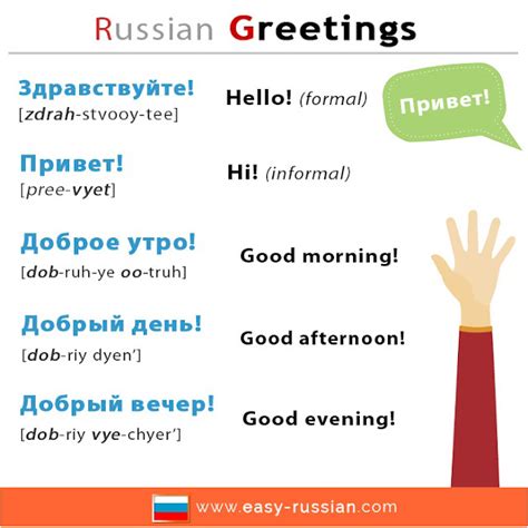 Russian greetings image 3