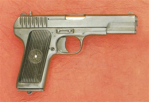 Russian Handguns of WW2 Gallery