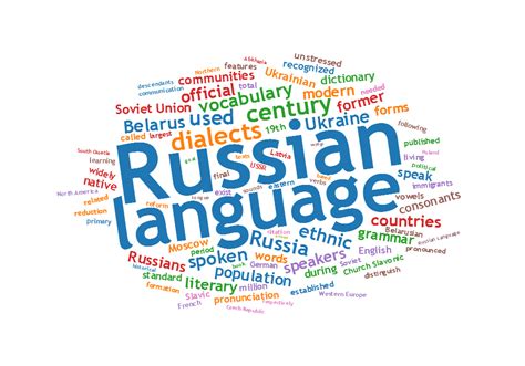 Russian language gallery