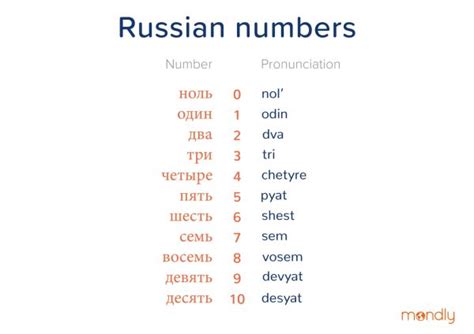 Russian numbers and counting