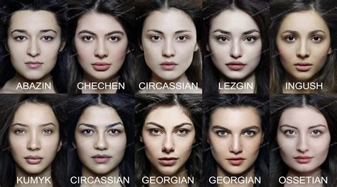 Russian Skin Tone Regional Variations