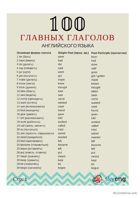 Russian vocabulary list