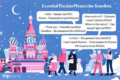 Russian words for travelers