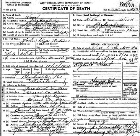 Rutherford County Death Records