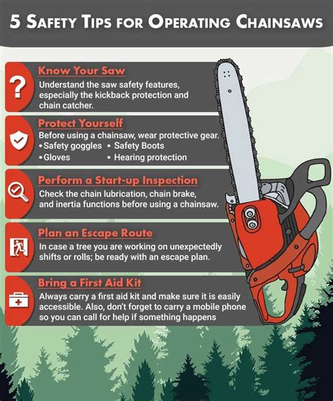 safety precautions when using a chainsaw