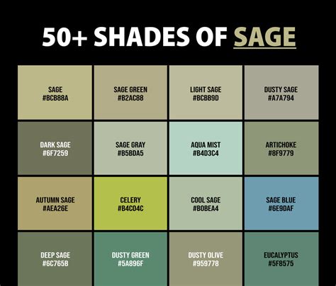 Sage color