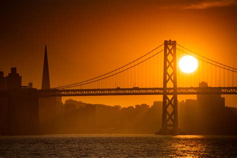 San Francisco Sunset Times