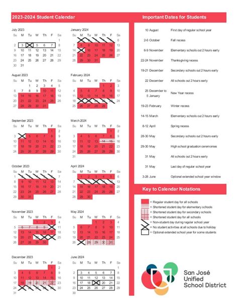 San Jose Unified School District Calendar Important Dates