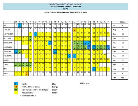 San Juan USD School Calendar and Student Success