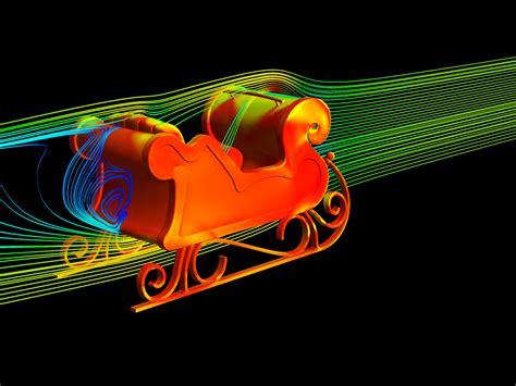 Santa's Sleigh Aerodynamics