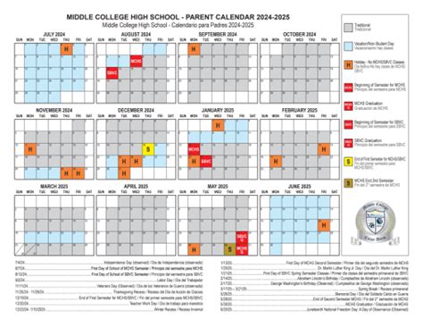 SBCUSD School Calendar Image 10