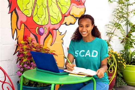 SCAD Online Learning