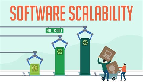 Scalability and flexibility for growing organizations