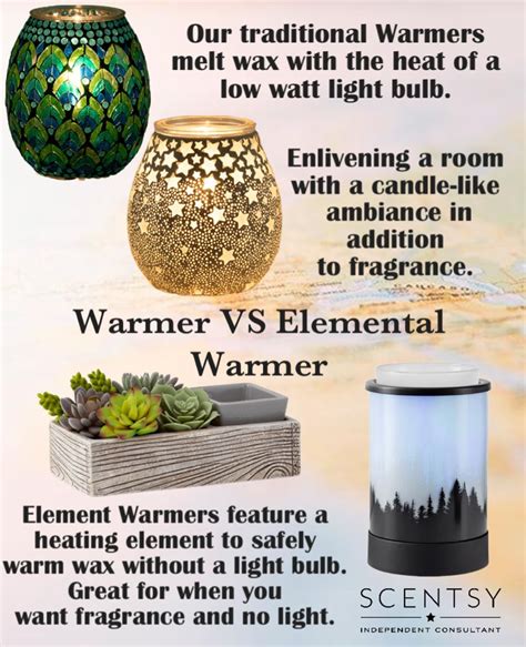 Scentsy Warmer vs Others