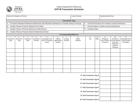 Scheduling Image 7