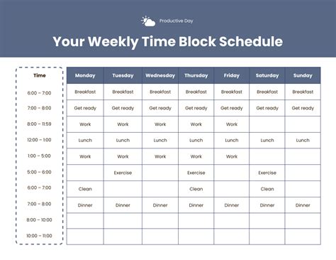 Scheduling time blocks