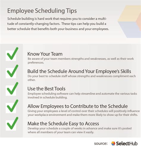 Scheduling Tips