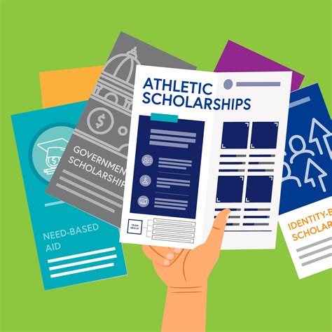 Types of Scholarships