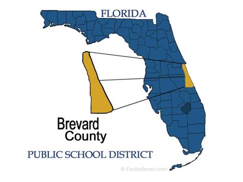 School System in Brevard County