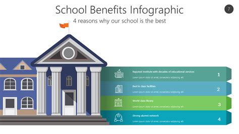 Benefits of Westfield Washington Schools Calendar