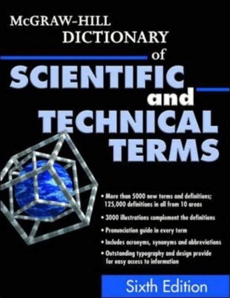 Scientific terms ending with ir