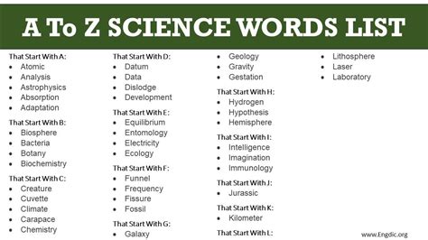 Scientific words starting with pla